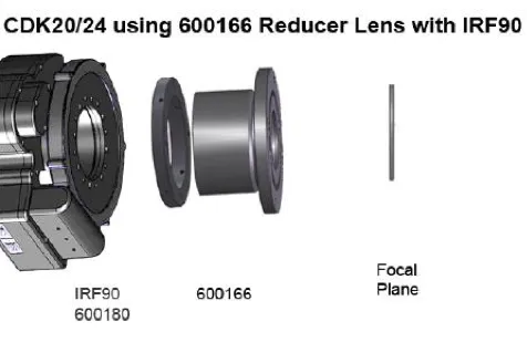 Planewave 0.66x Reducer for CDK Telescopes with IRF90 Rotating Focuser