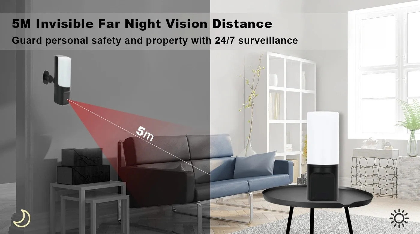 [Tuya Series] Wall Lamp WiFi Smart Security Camera – Remote Controlled Rotating Lens